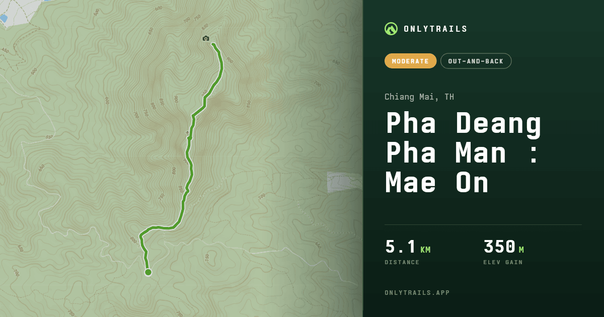 Pha Deang Pha Man : Mae On