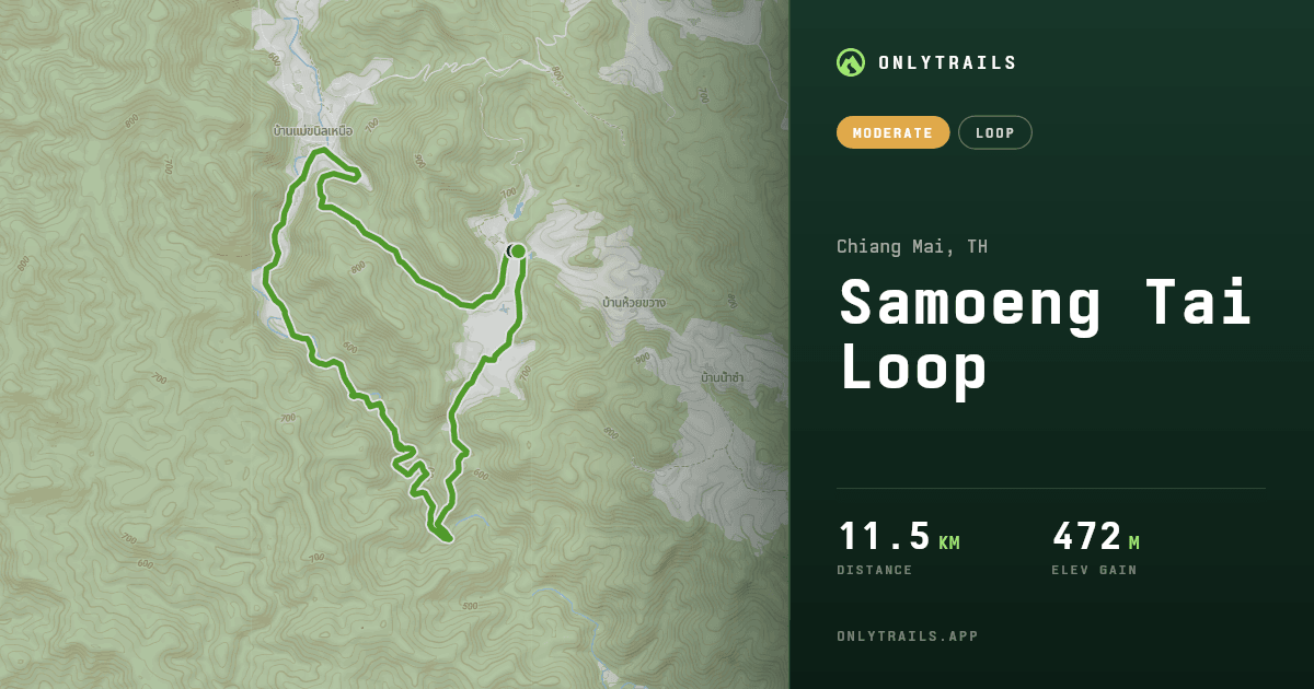 Samoeng Tai Loop