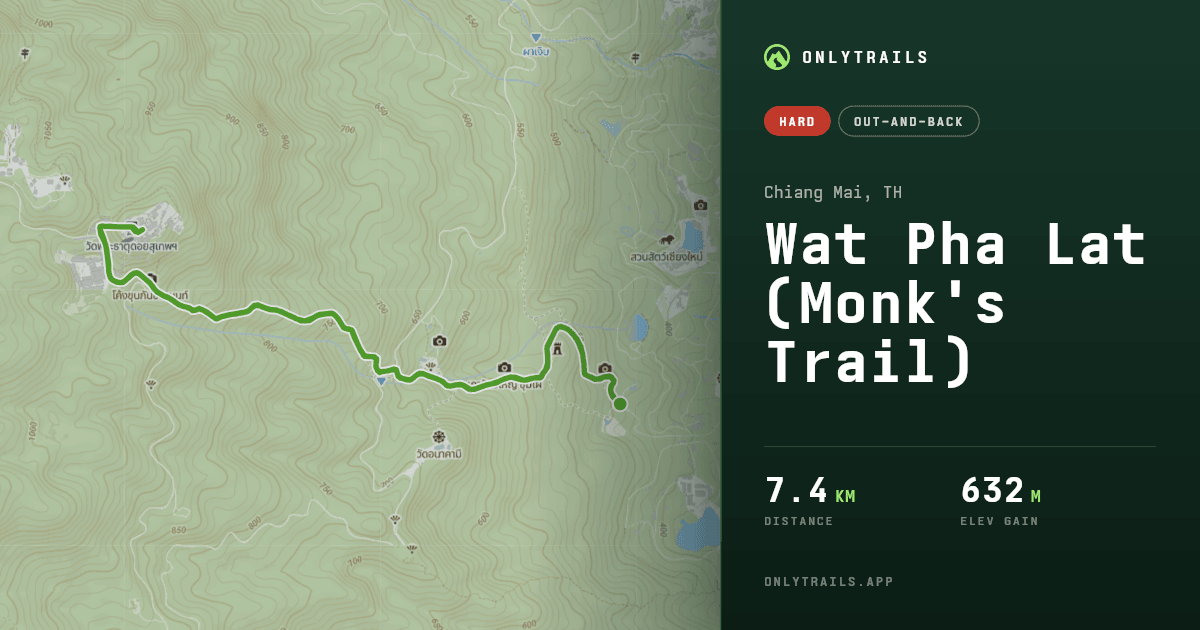 Wat Pha Lat (Monk's Trail)
