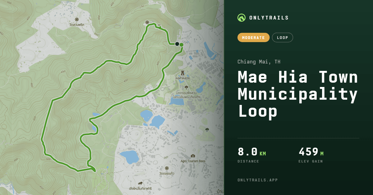 Mae Hia Town Municipality Loop
