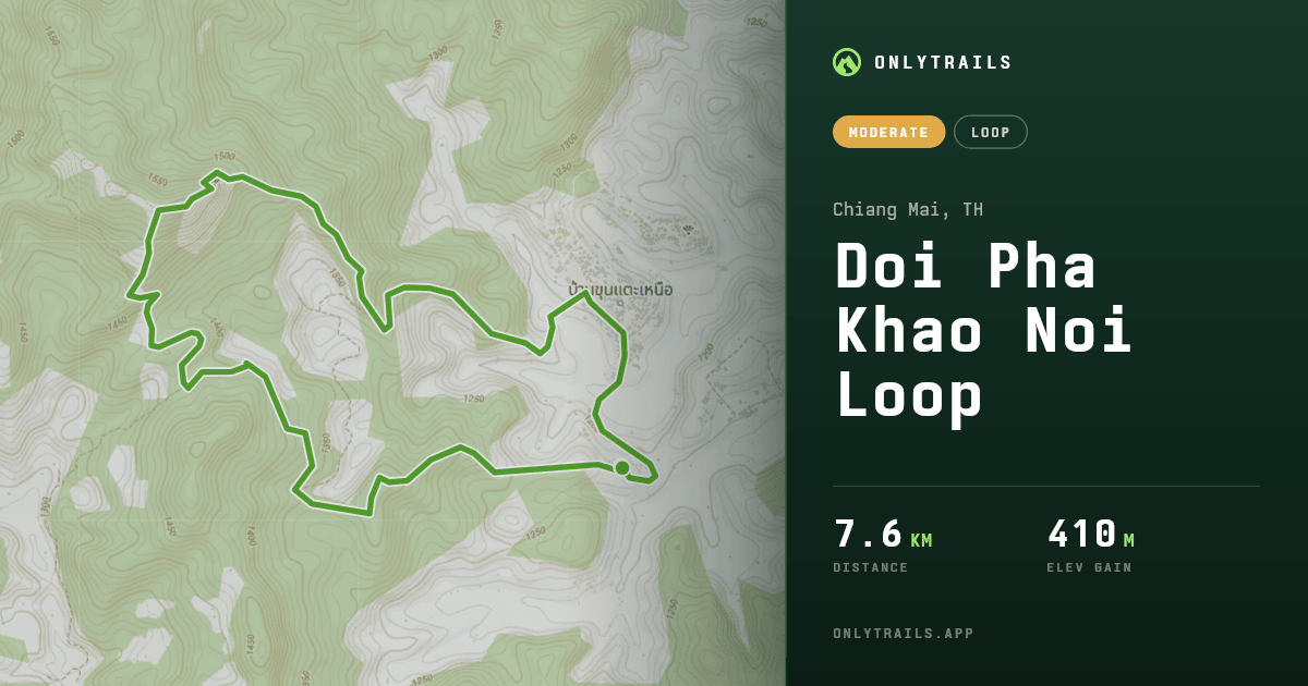 Doi Pha Khao Noi Loop