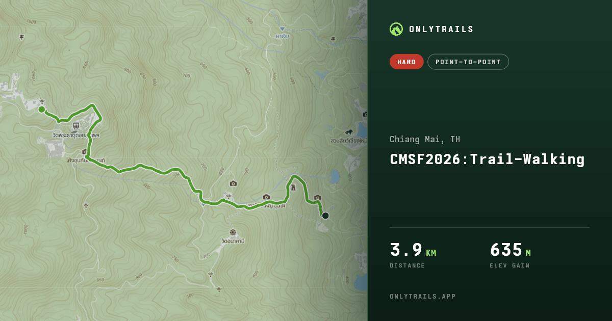 CMSF2026:Trail-Walking