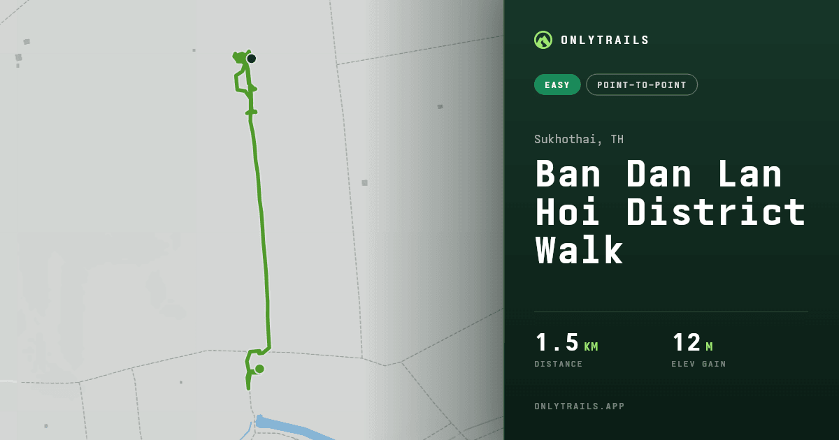 Ban Dan Lan Hoi District Walk