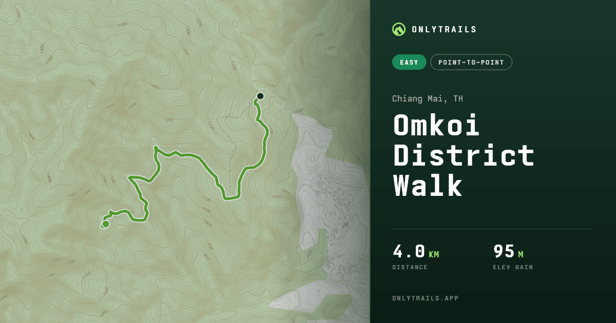 Omkoi District Walk