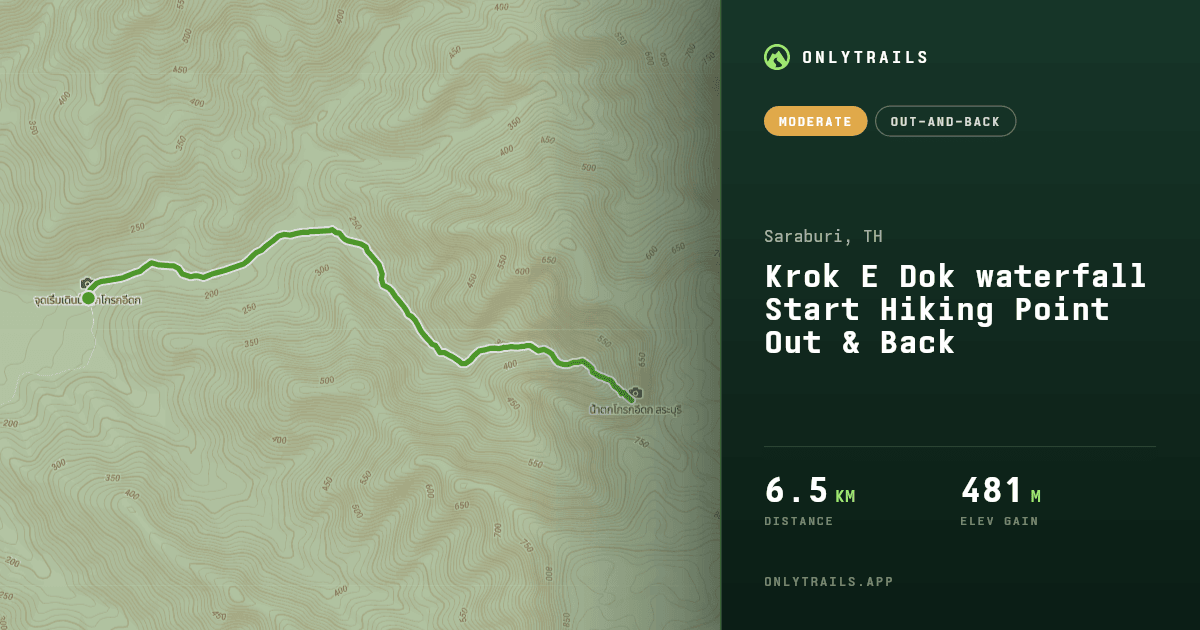 Krok E Dok waterfall Start Hiking Point Out & Back