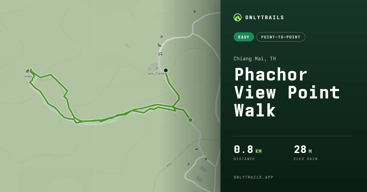 Phachor View Point Walk