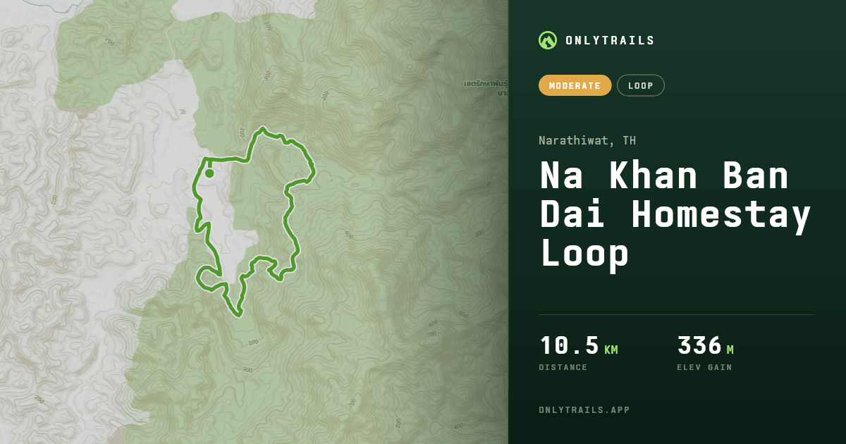 Na Khan Ban Dai Homestay Loop