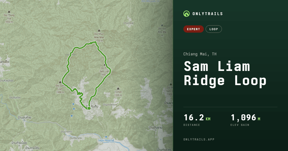 Sam Liam Ridge Loop