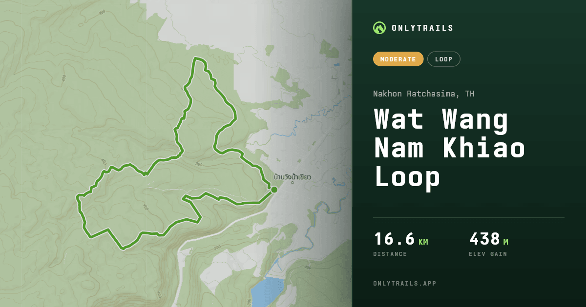 Wat Wang Nam Khiao Loop